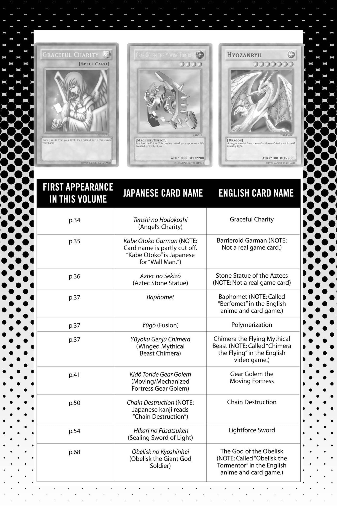Read Yu-Gi-Oh! GX chapter 101 image 28 on Lezhin