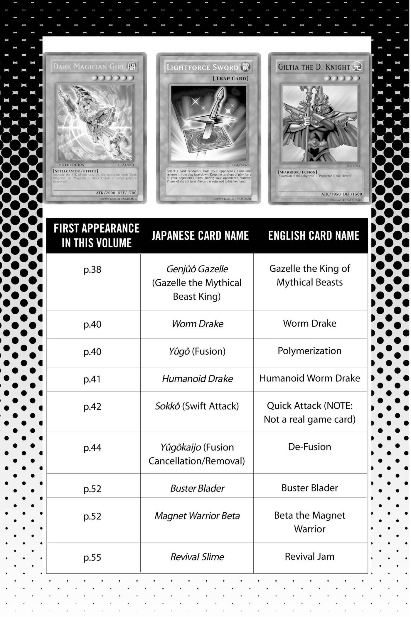 Read Yu-Gi-Oh! GX chapter 119 image 20 on Lezhin