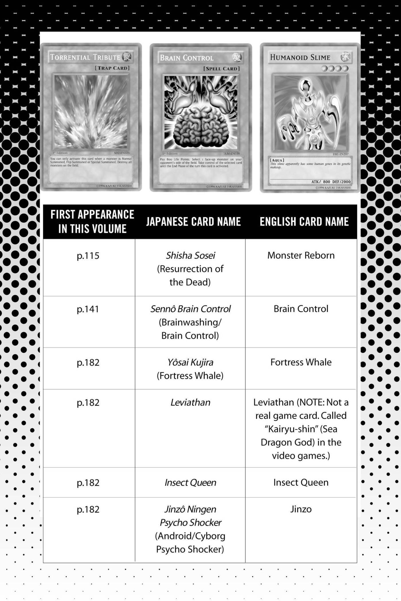 Read Yu-Gi-Oh! GX chapter 119 image 23 on Lezhin