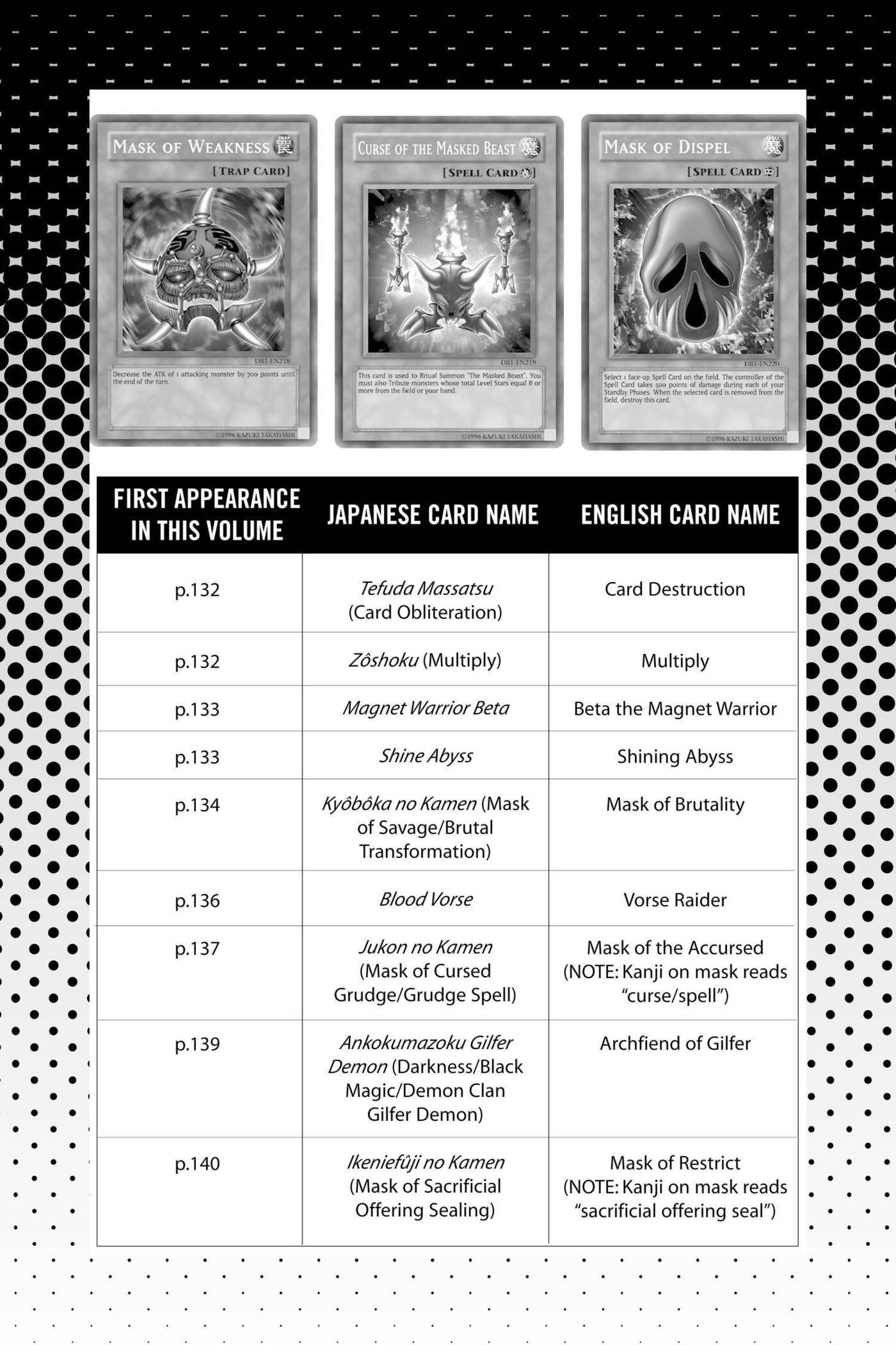 Read Yu-Gi-Oh! GX chapter 128 image 21 on Lezhin