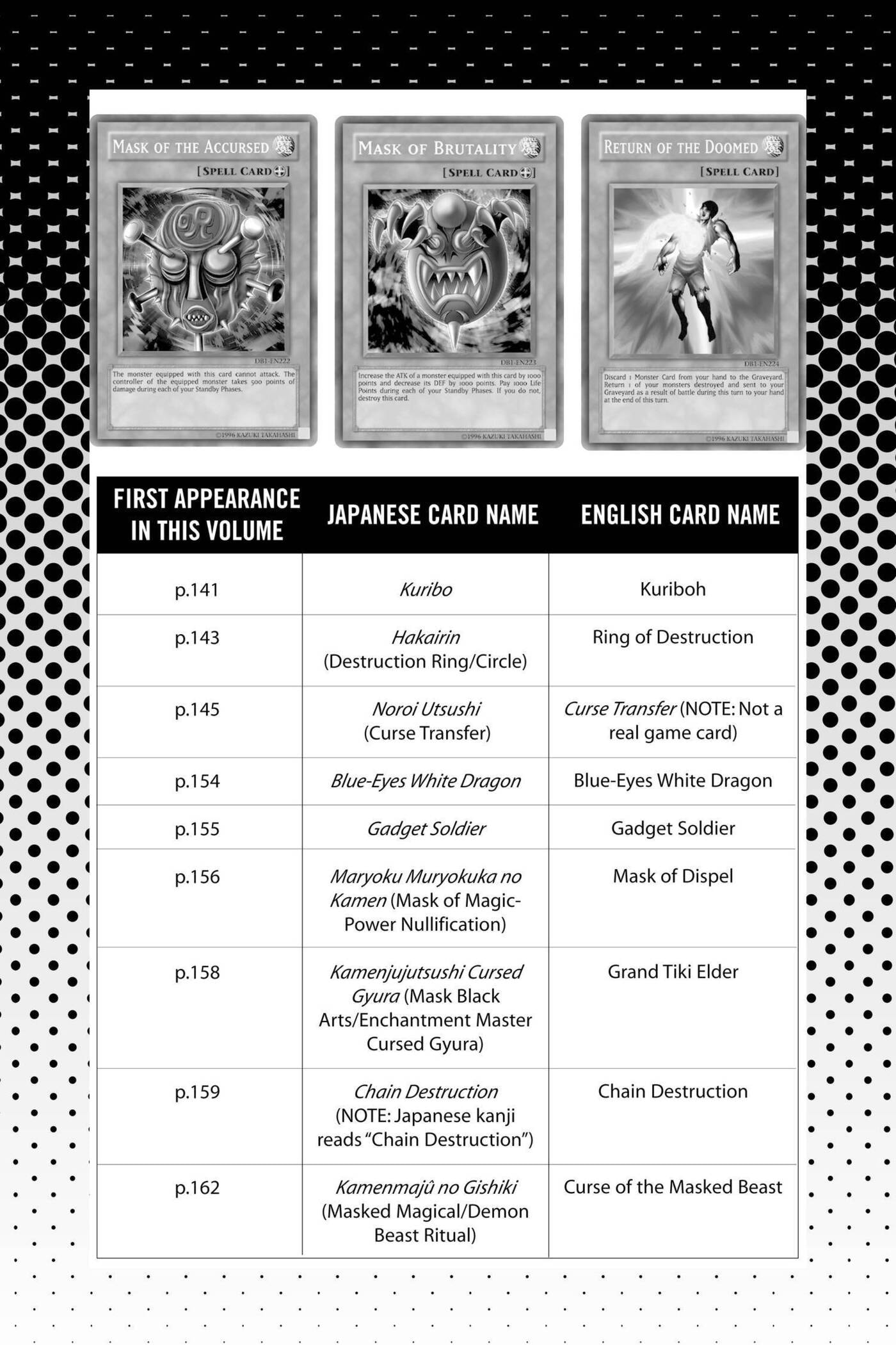 Read Yu-Gi-Oh! GX chapter 128 image 22 on Lezhin