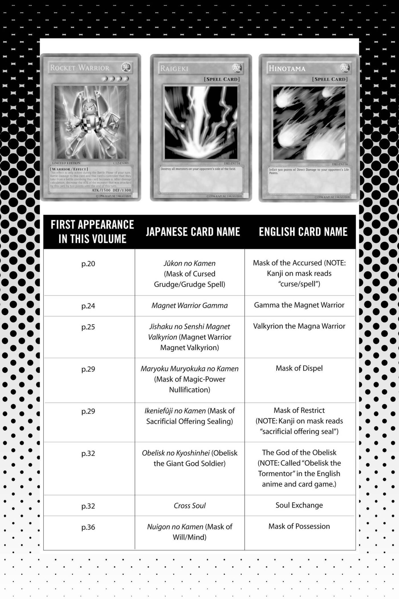 Read Yu-Gi-Oh! GX chapter 137 image 21 on Lezhin