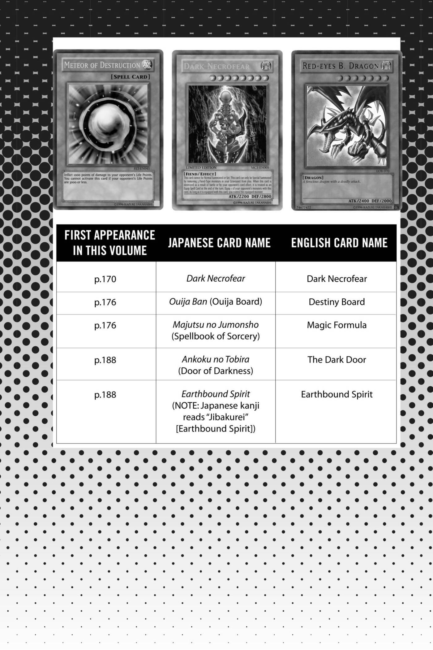 Read Yu-Gi-Oh! GX chapter 146 image 22 on Lezhin