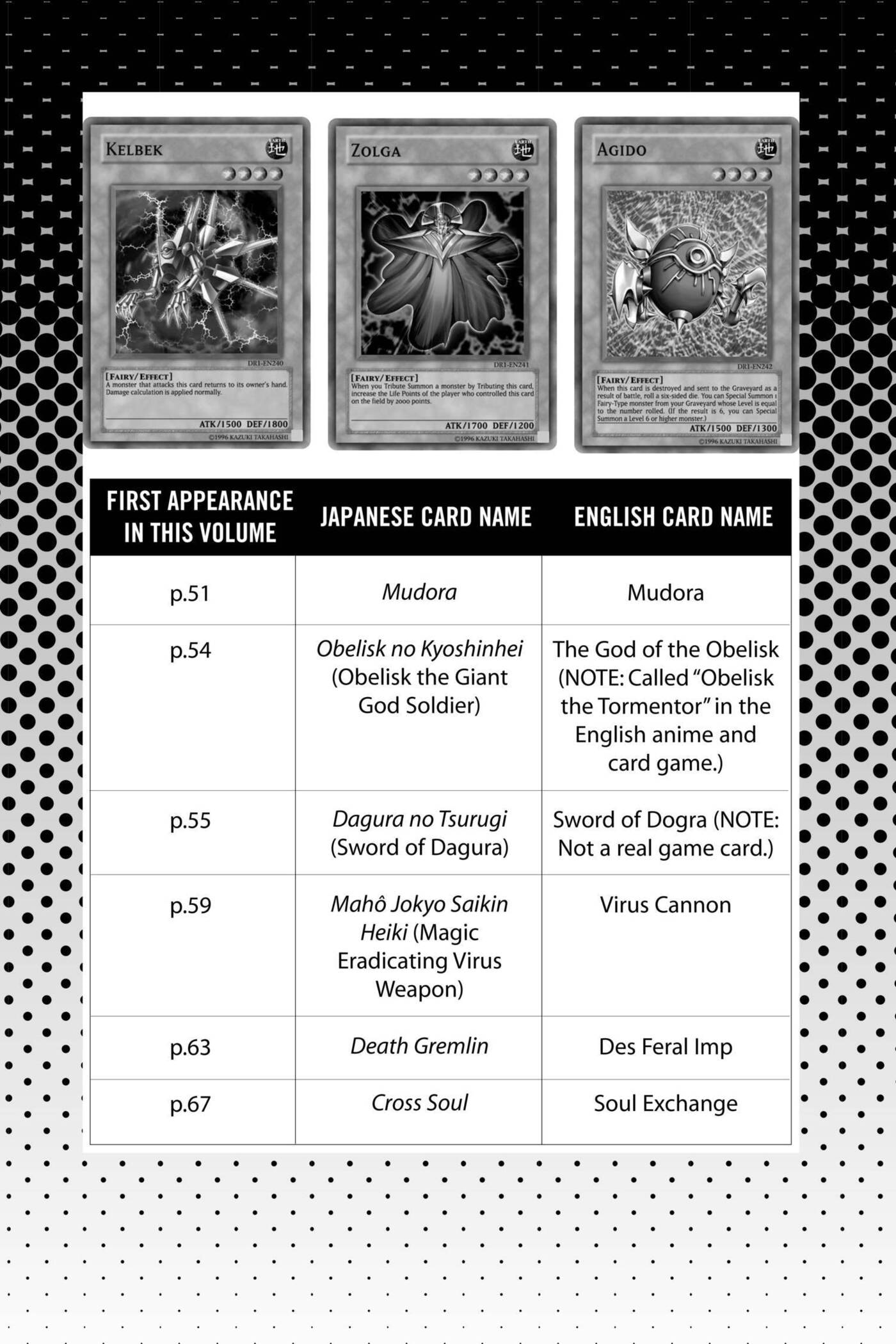 Read Yu-Gi-Oh! GX chapter 173 image 21 on Lezhin