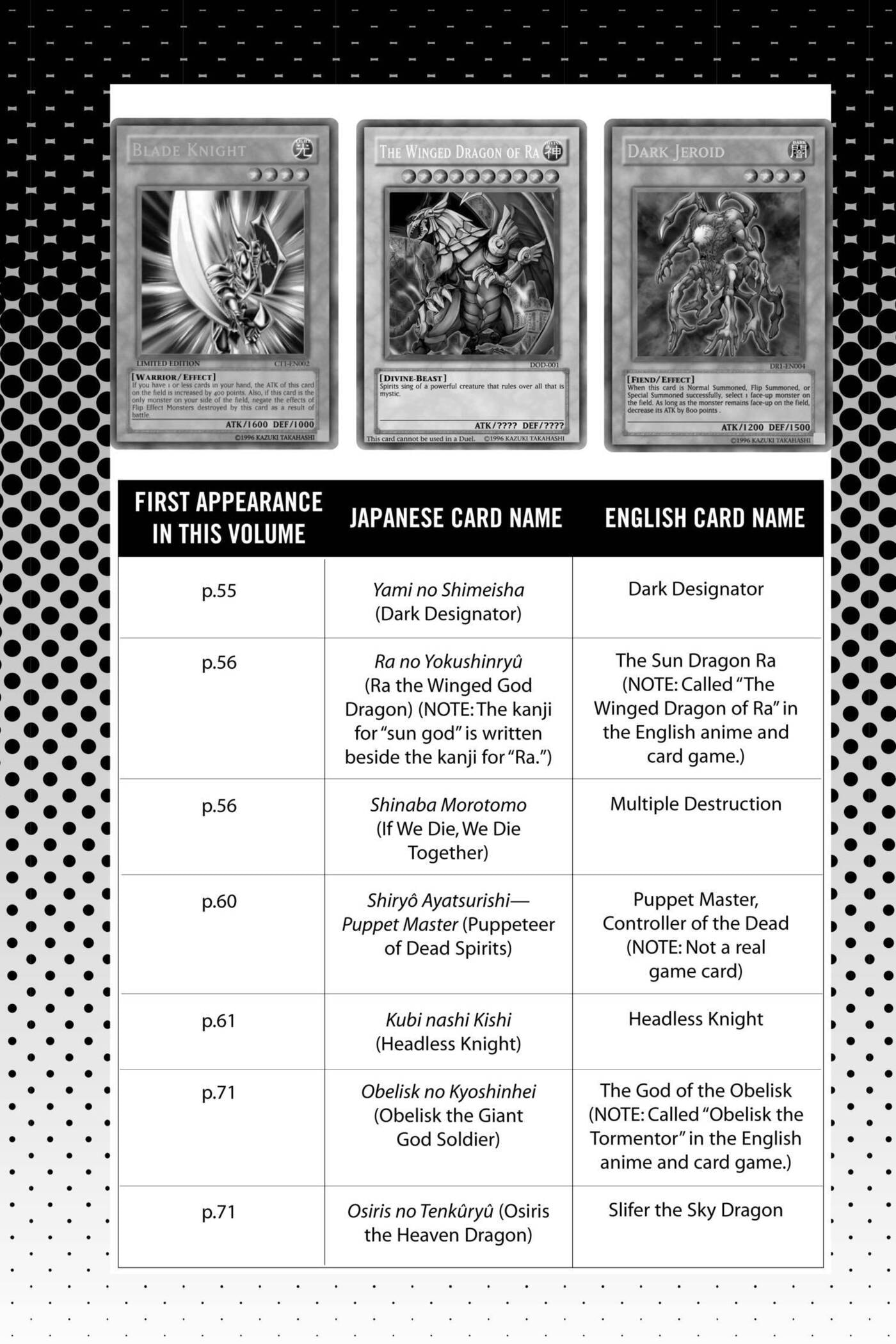 Read Yu-Gi-Oh! GX chapter 182 image 18 on Lezhin