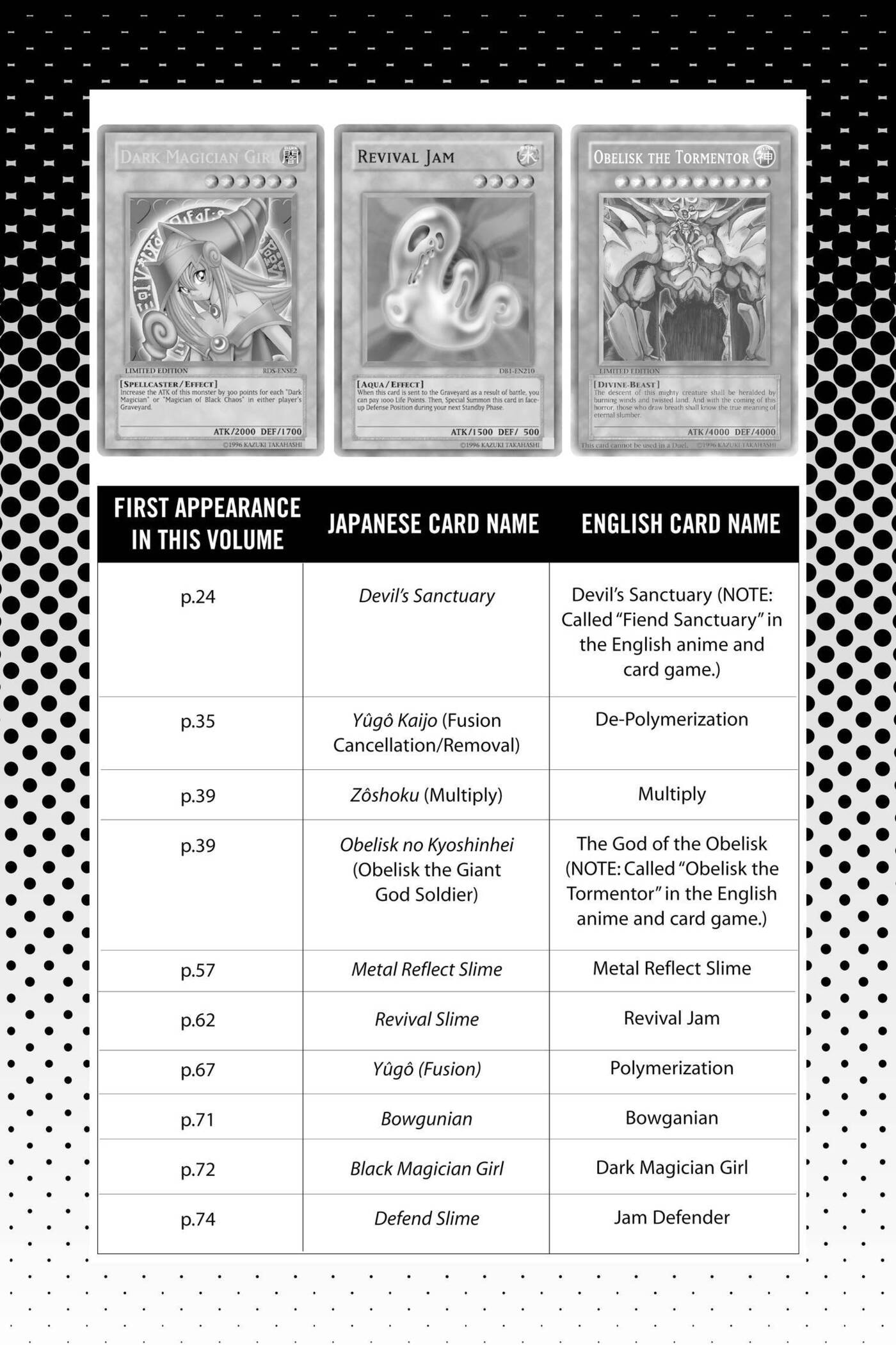 Read Yu-Gi-Oh! GX chapter 219 image 19 on Lezhin