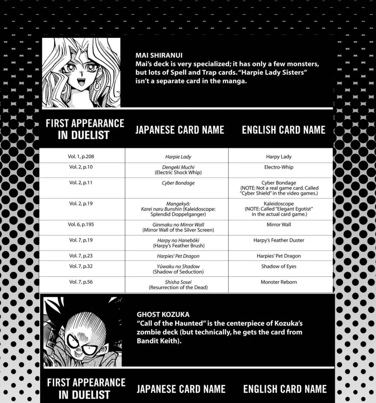 Read Yu-Gi-Oh! GX chapter 83 image 48 on Lezhin