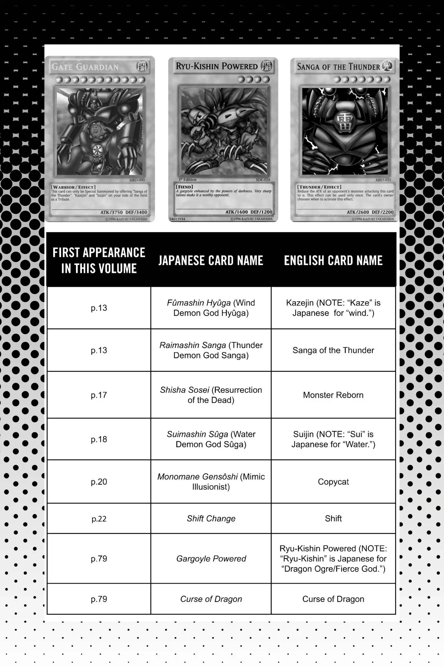 Read Yu-Gi-Oh! chapter 105 image 22 on Lezhin