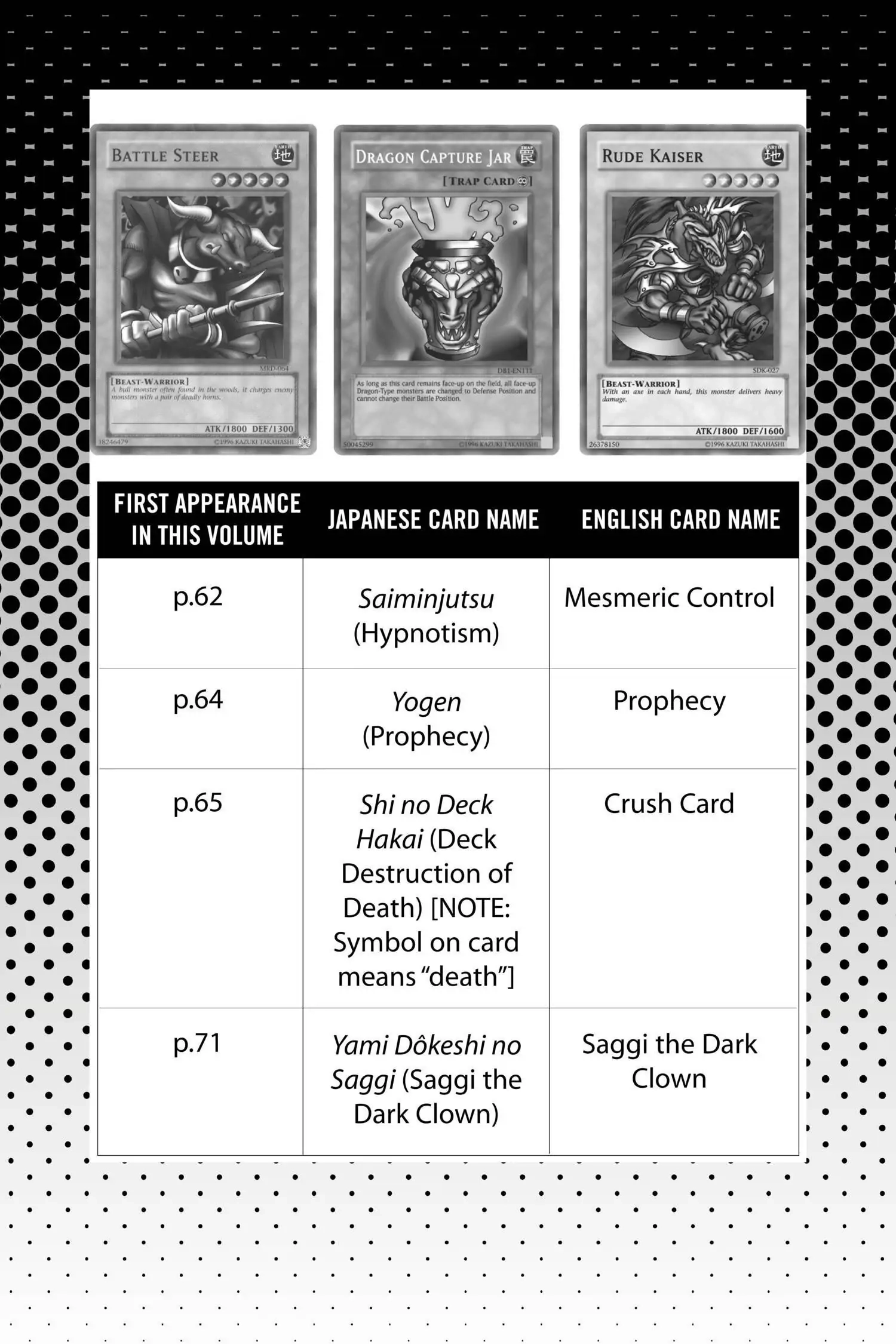 Read Yu-Gi-Oh! chapter 114 image 22 on Lezhin