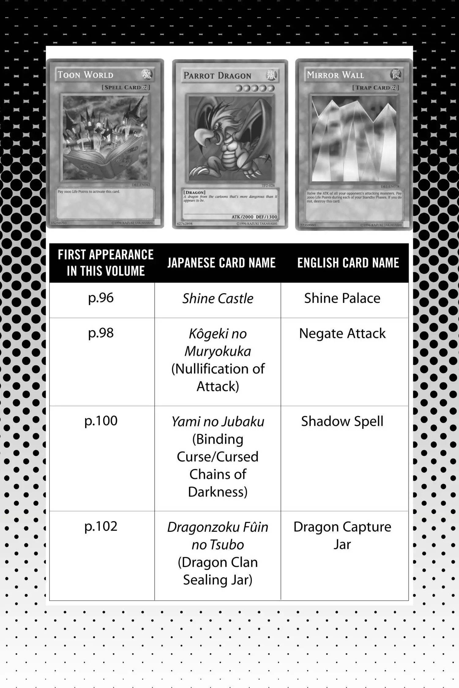 Read Yu-Gi-Oh! chapter 114 image 24 on Lezhin