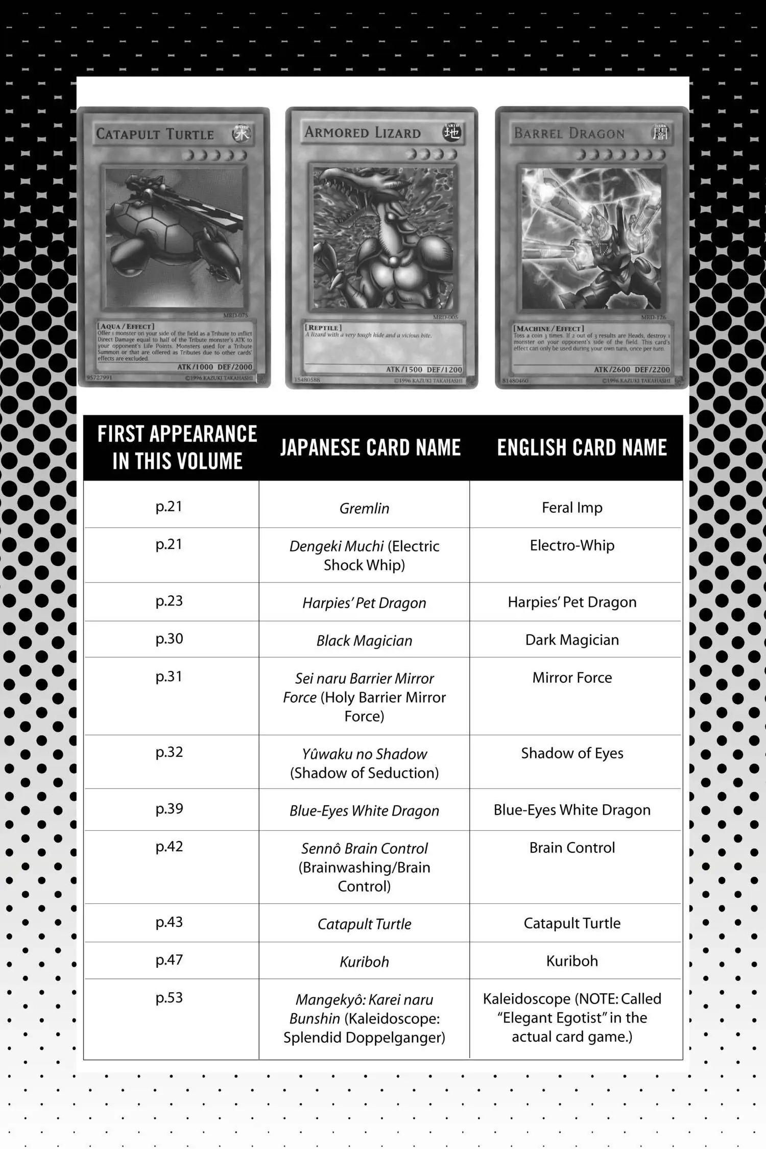 Read Yu-Gi-Oh! chapter 123 image 20 on Lezhin