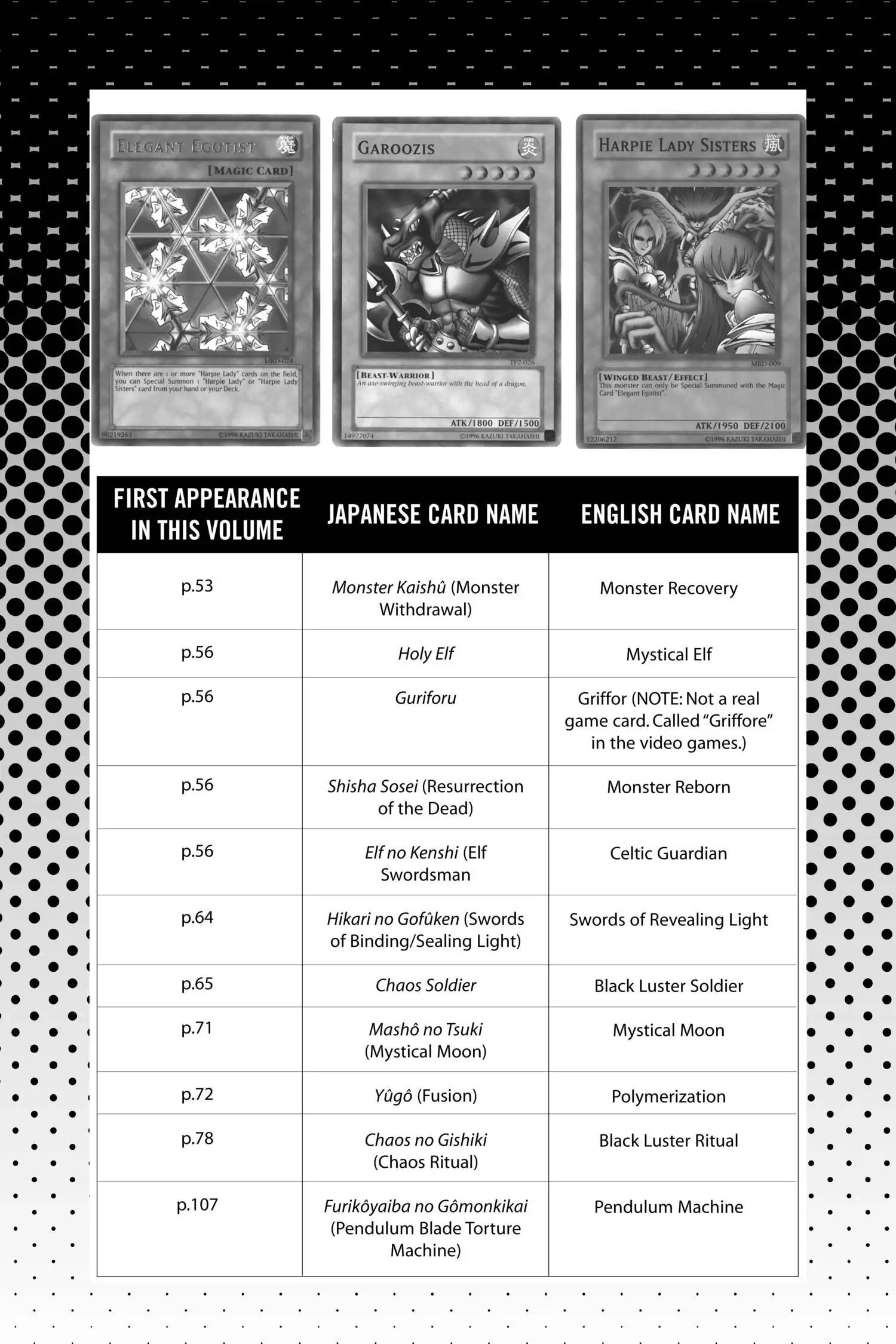 Read Yu-Gi-Oh! chapter 123 image 21 on Lezhin