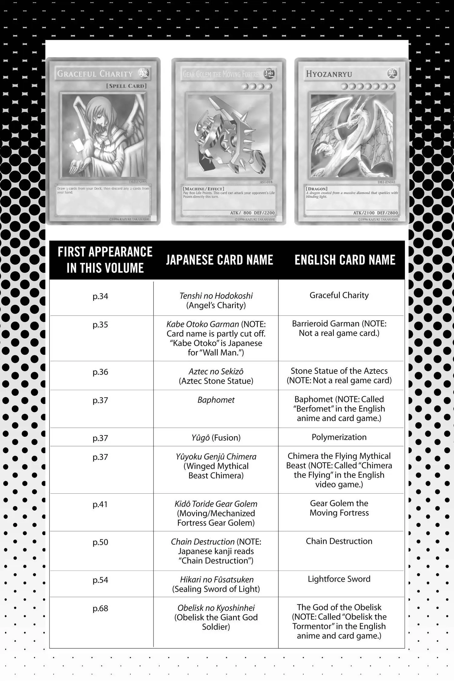 Read Yu-Gi-Oh! chapter 160 image 28 on Lezhin