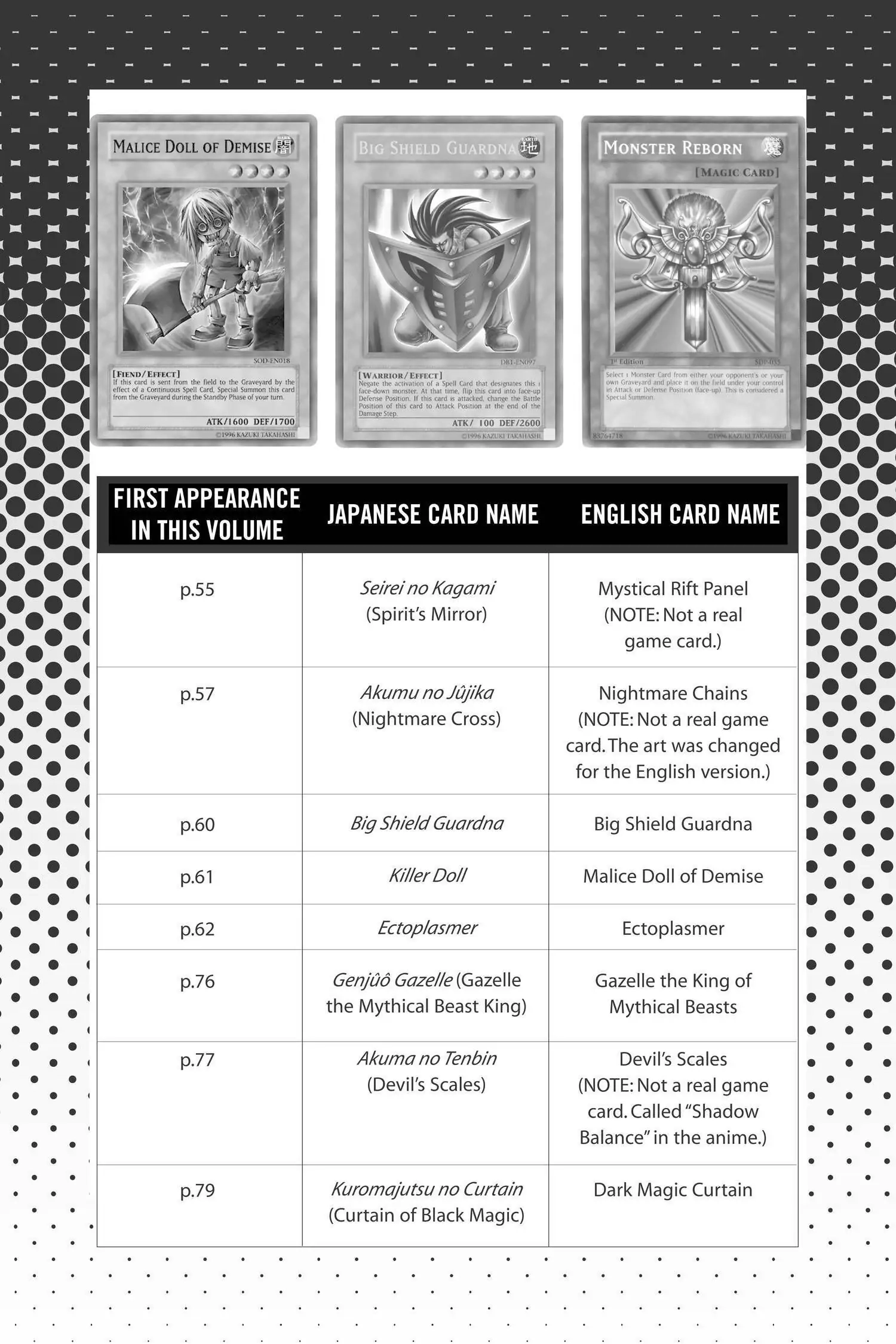 Read Yu-Gi-Oh! chapter 169 image 21 on Lezhin
