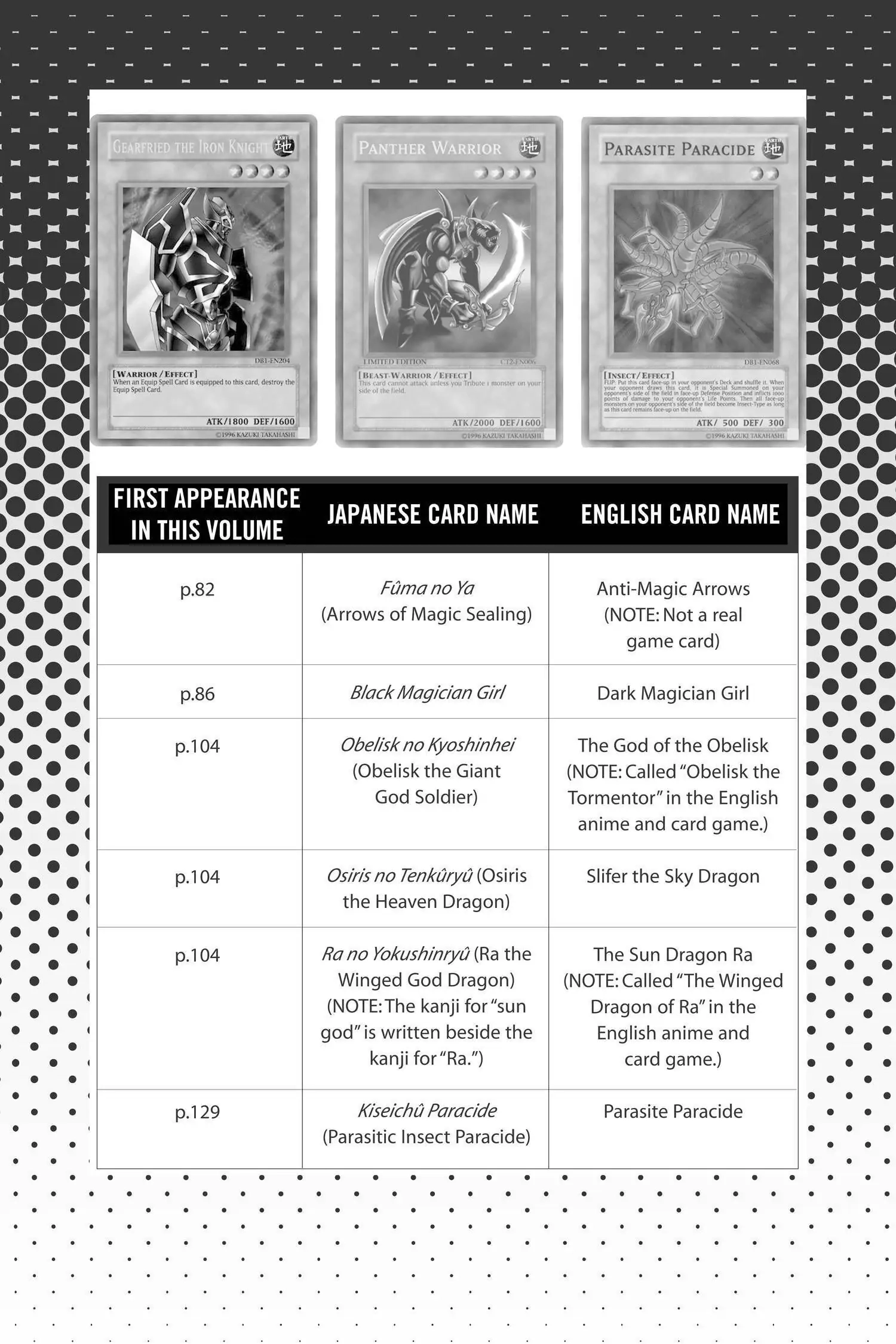 Read Yu-Gi-Oh! chapter 169 image 22 on Lezhin