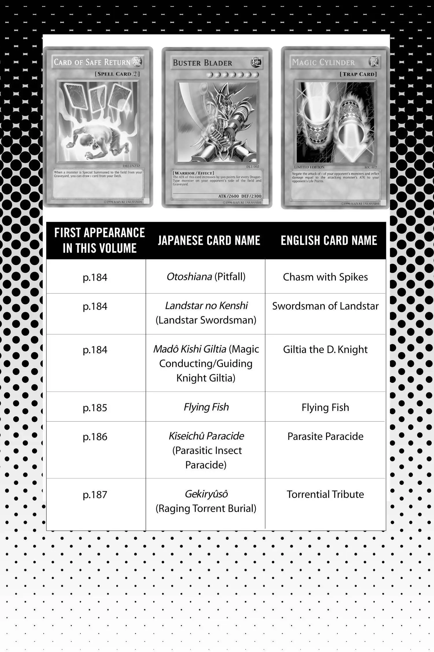 Read Yu-Gi-Oh! chapter 178 image 24 on Lezhin