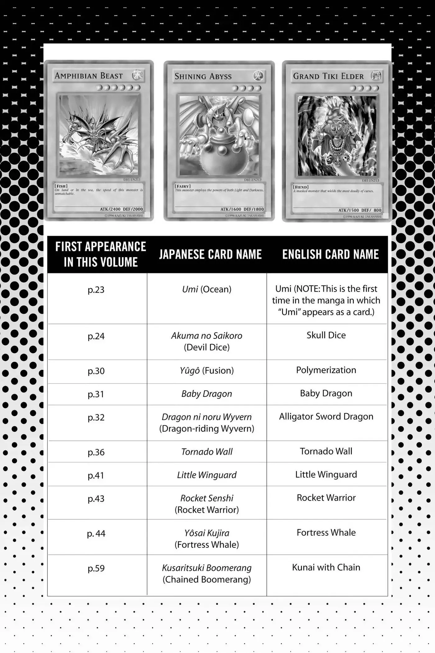 Read Yu-Gi-Oh! chapter 187 image 19 on Lezhin