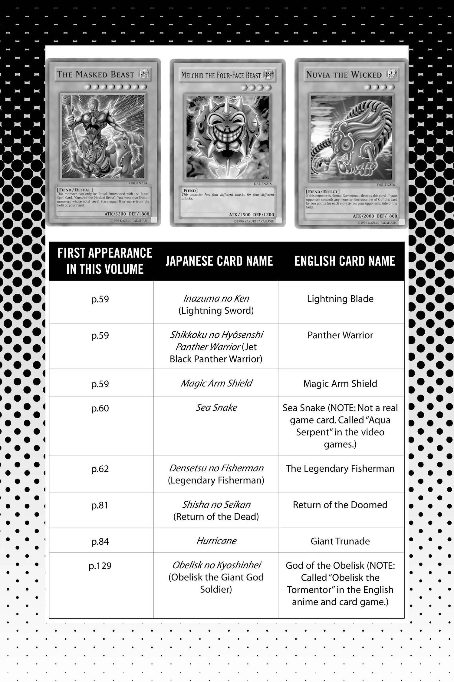 Read Yu-Gi-Oh! chapter 187 image 20 on Lezhin
