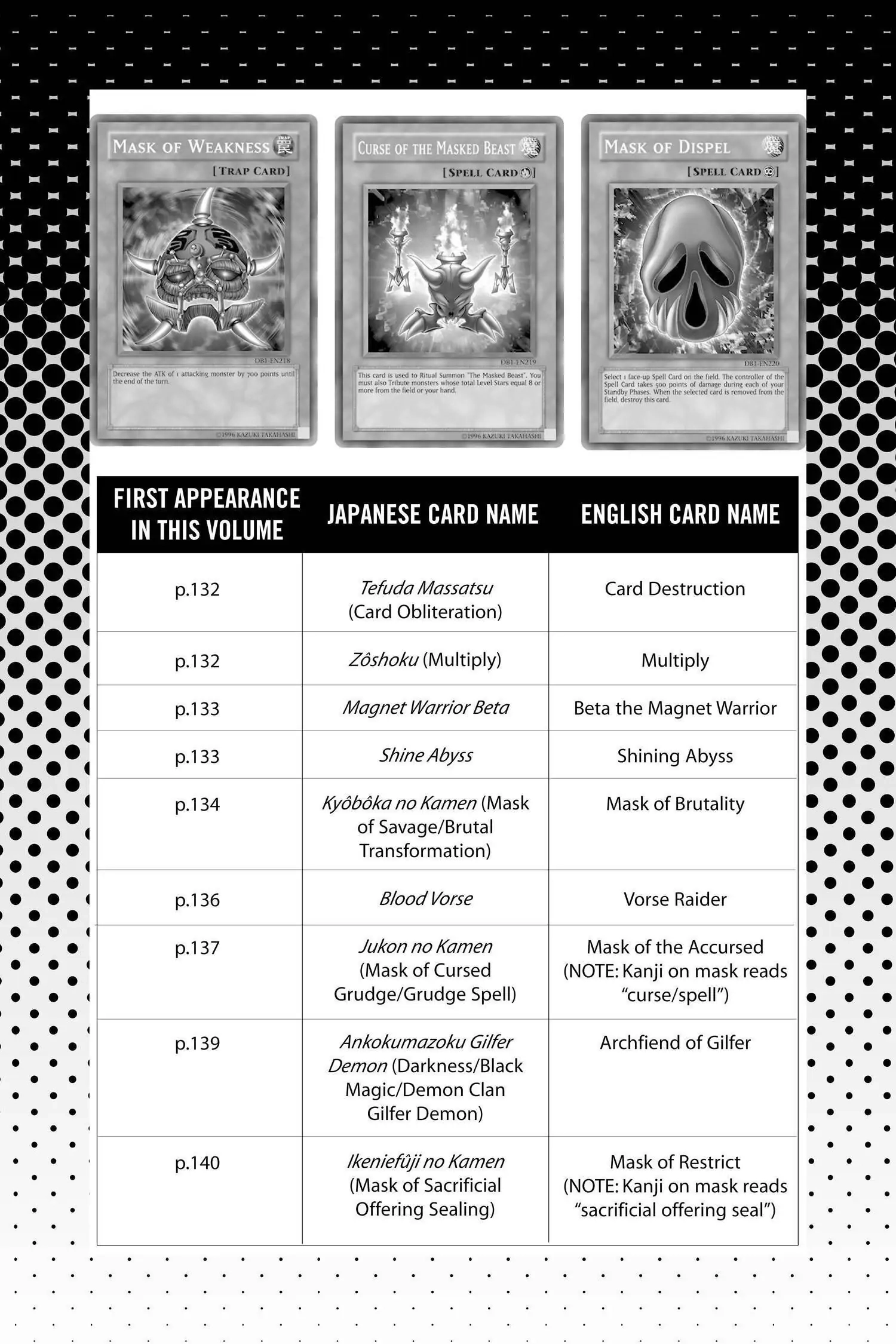 Read Yu-Gi-Oh! chapter 187 image 21 on Lezhin