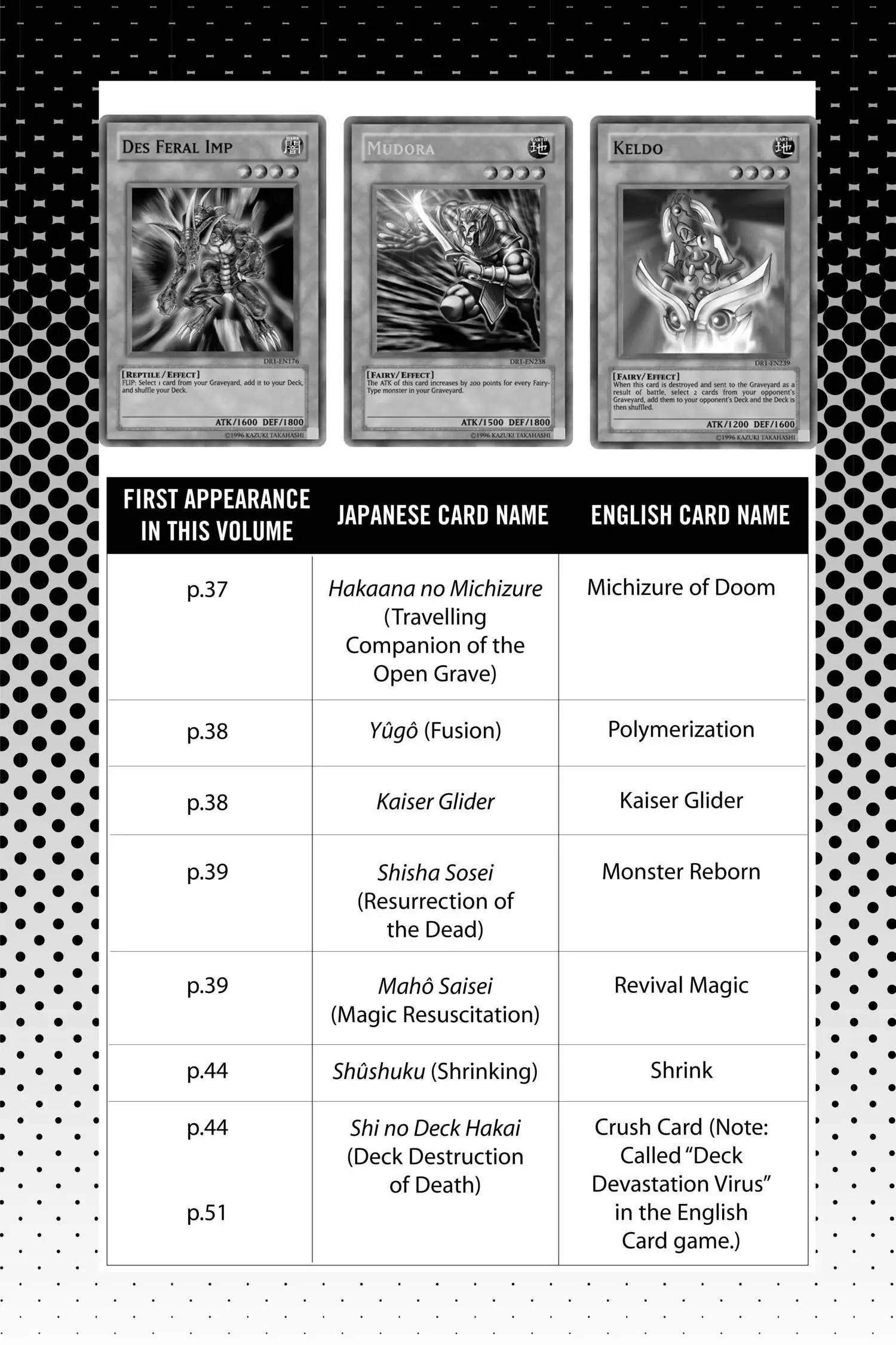 Read Yu-Gi-Oh! chapter 232 image 20 on Lezhin