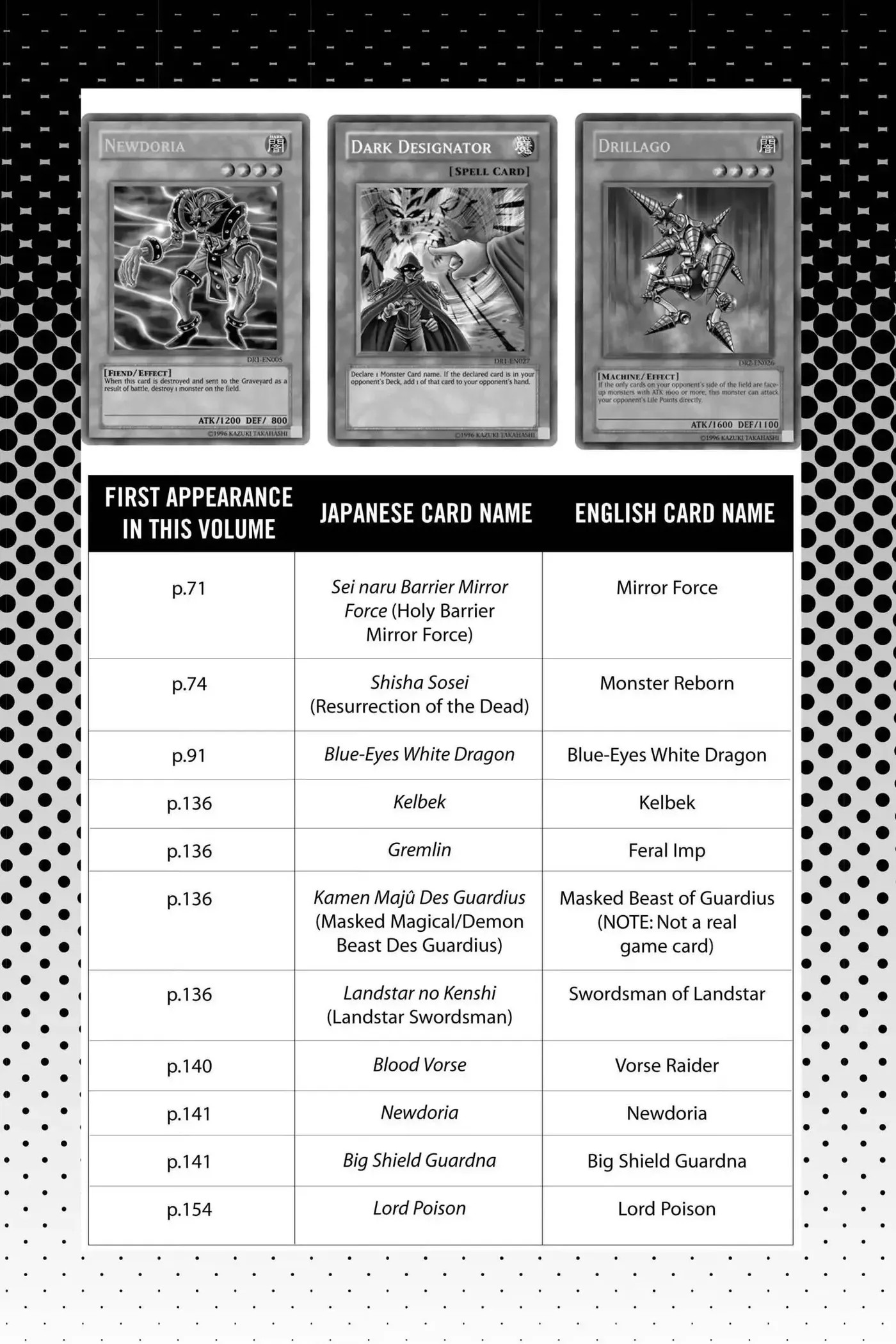 Read Yu-Gi-Oh! chapter 241 image 19 on Lezhin