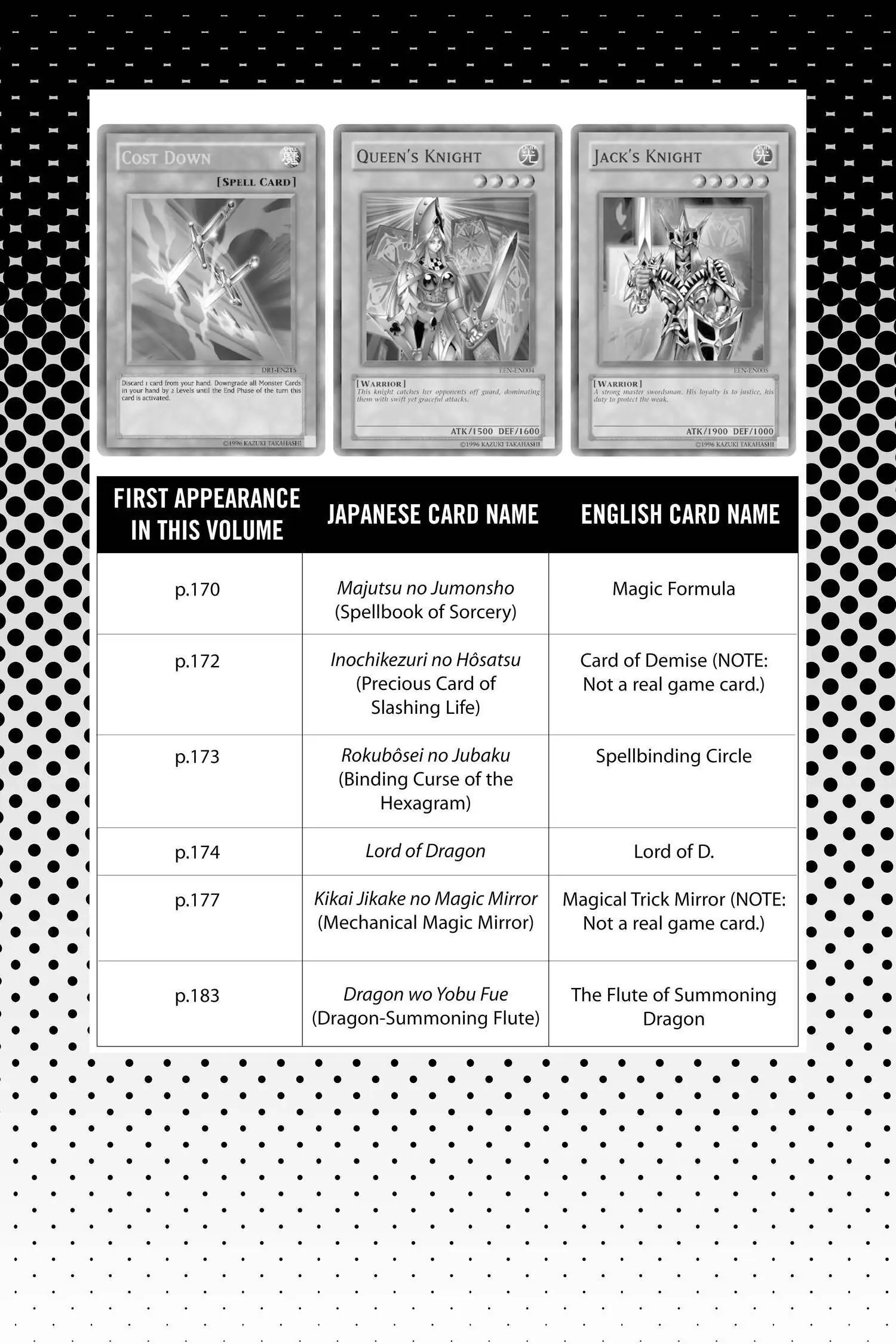Read Yu-Gi-Oh! chapter 259 image 20 on Lezhin