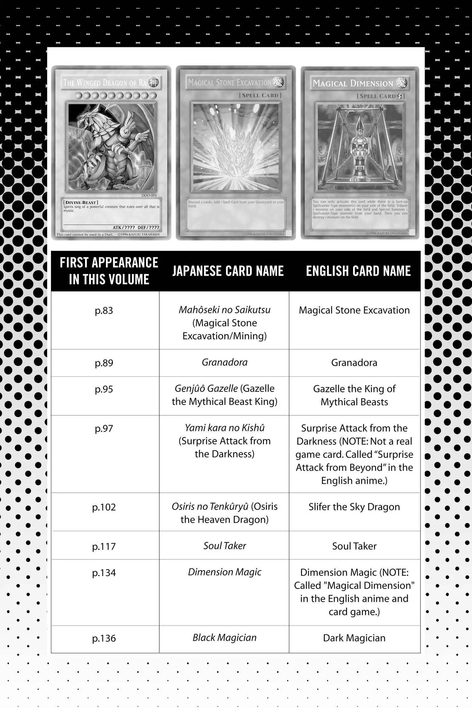Read Yu-Gi-Oh! chapter 278 image 20 on Lezhin