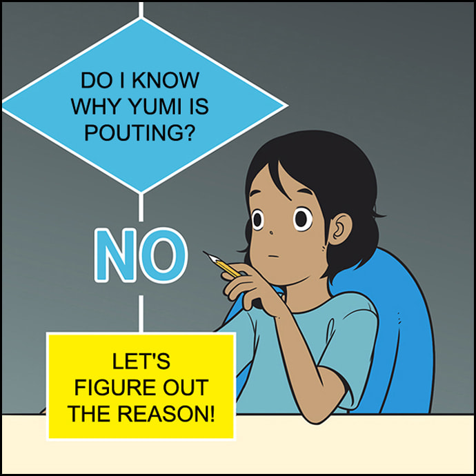 Read Yumi