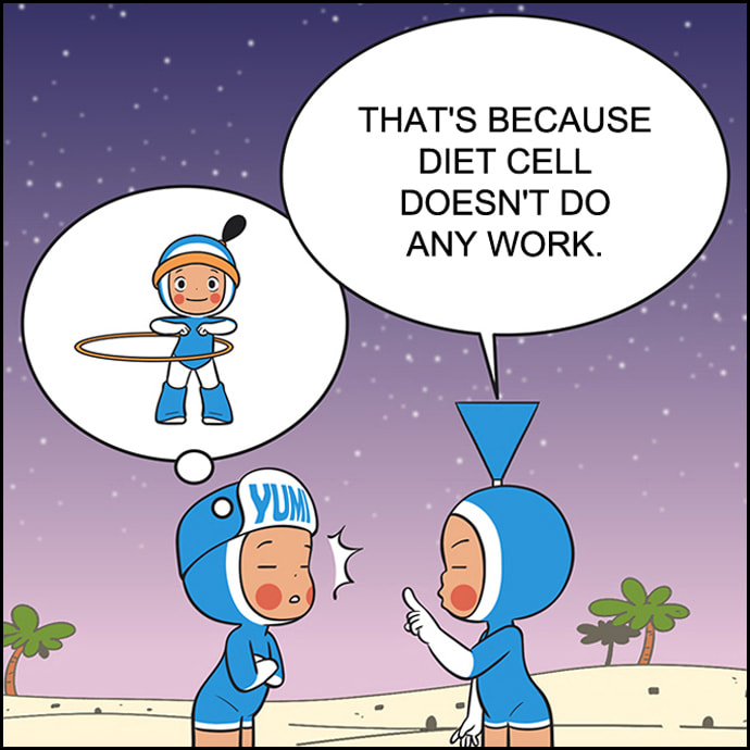 Read Yumi