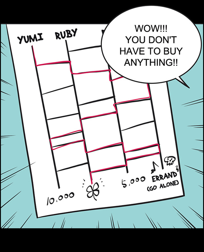 Read Yumi