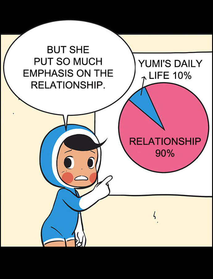 Read Yumi