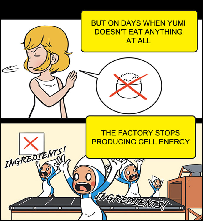 Read Yumi
