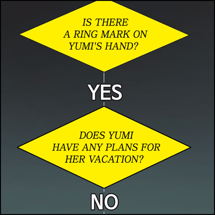 Read Yumi