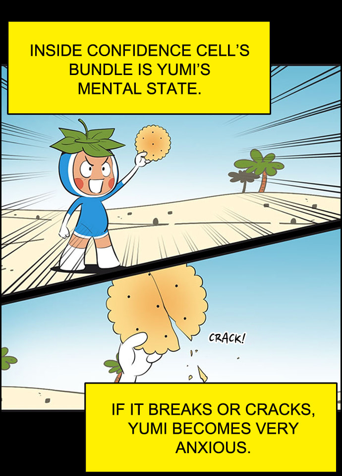 Read Yumi