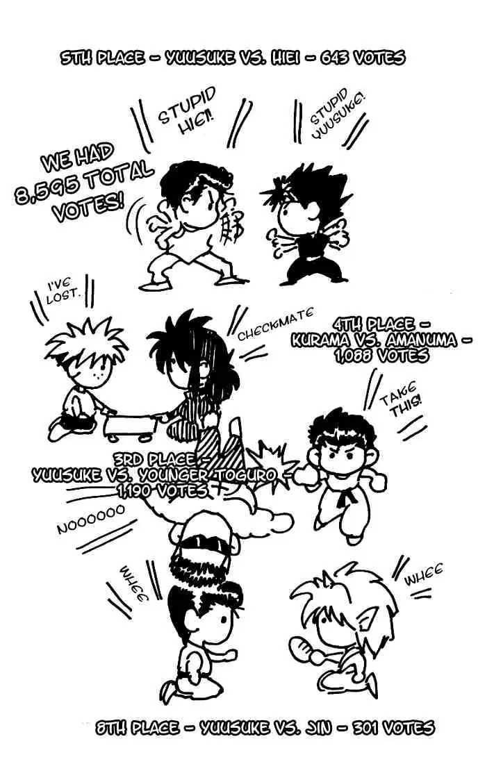 Read Yu Yu Hakusho chapter 158 image 1 on Lezhin