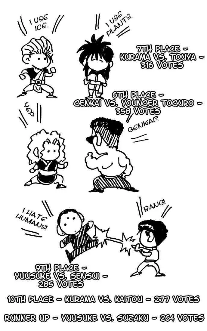 Read Yu Yu Hakusho chapter 158 image 2 on Lezhin
