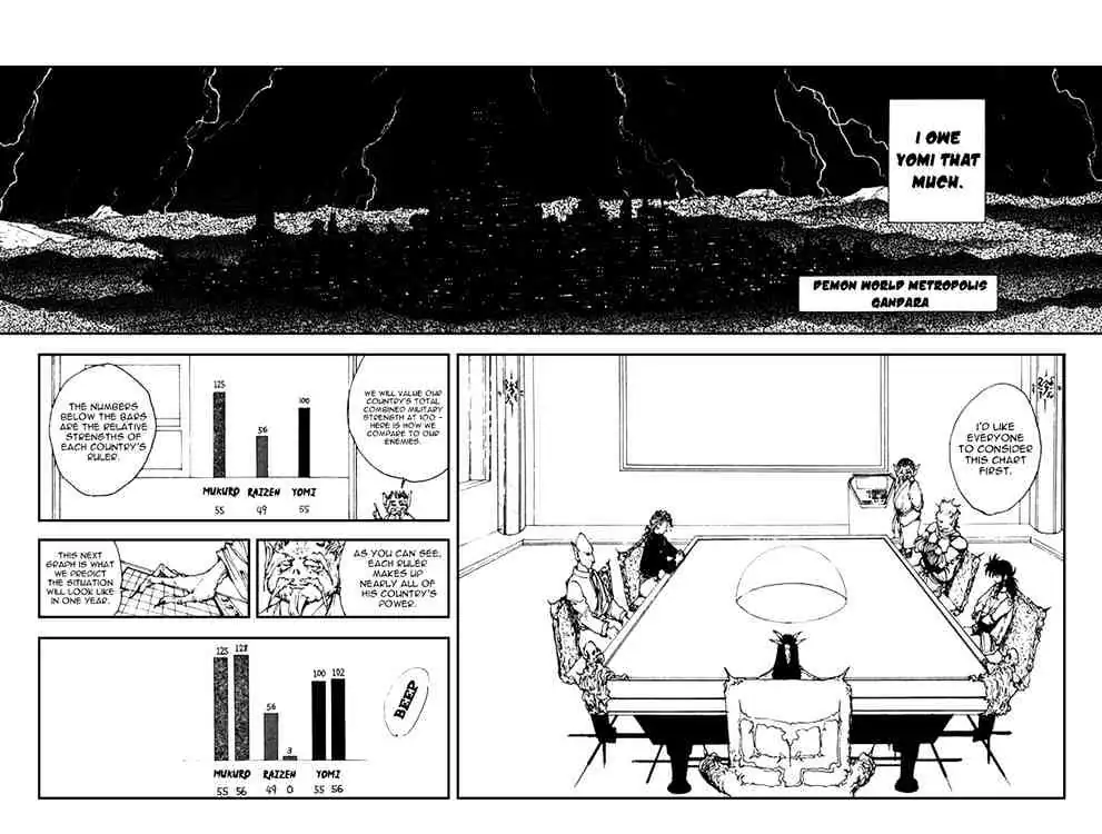 Read Yu Yu Hakusho chapter 161 image 3 on Lezhin