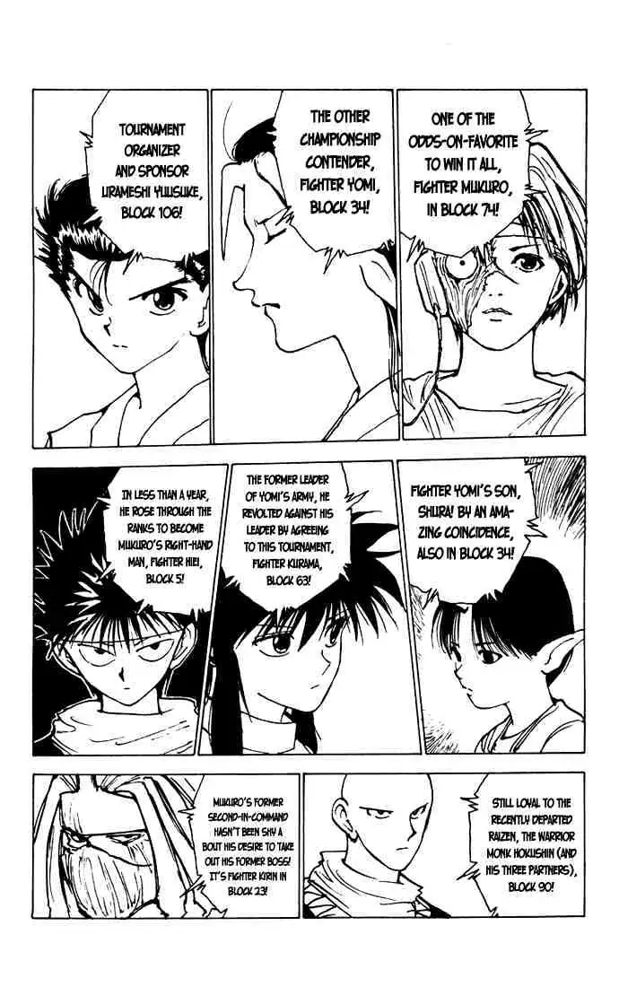 Read Yu Yu Hakusho chapter 166 image 15 on Lezhin