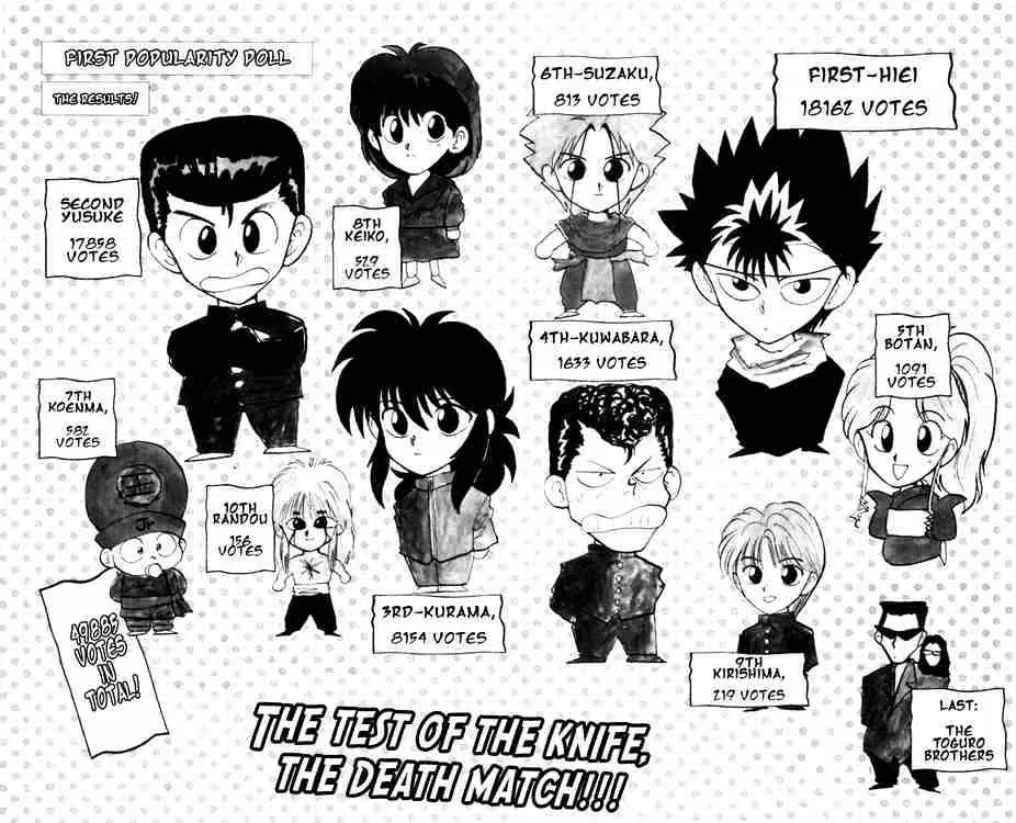 Read Yu Yu Hakusho chapter 60 image 3 on Lezhin