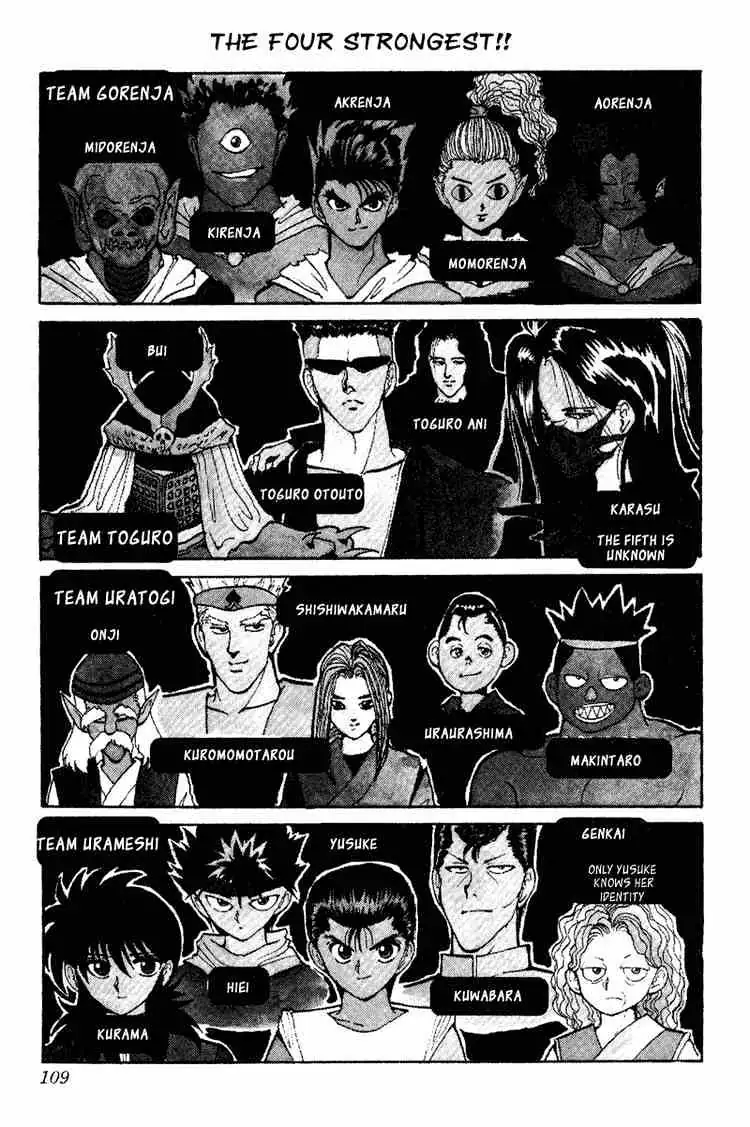 Read Yu Yu Hakusho chapter 78 image 0 on Lezhin