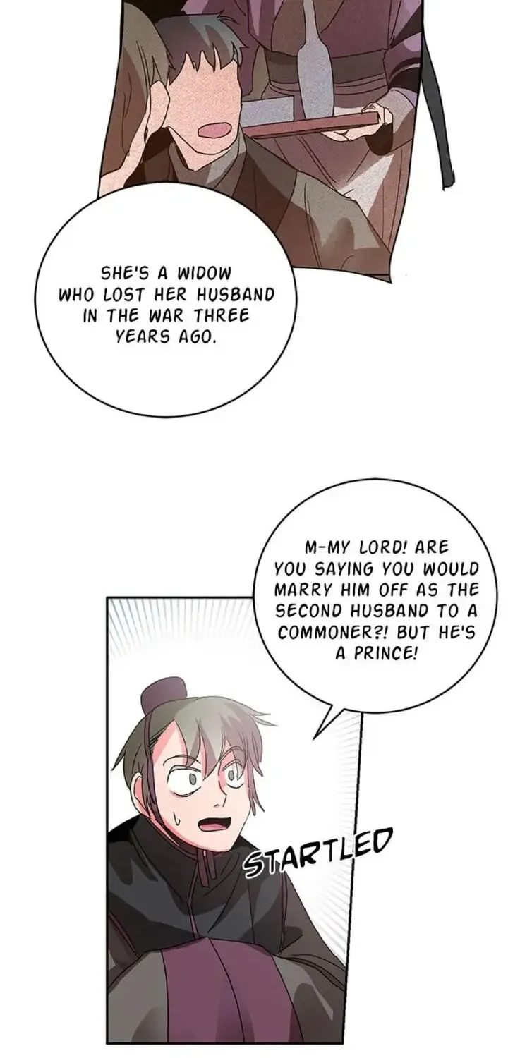 Read Yuri