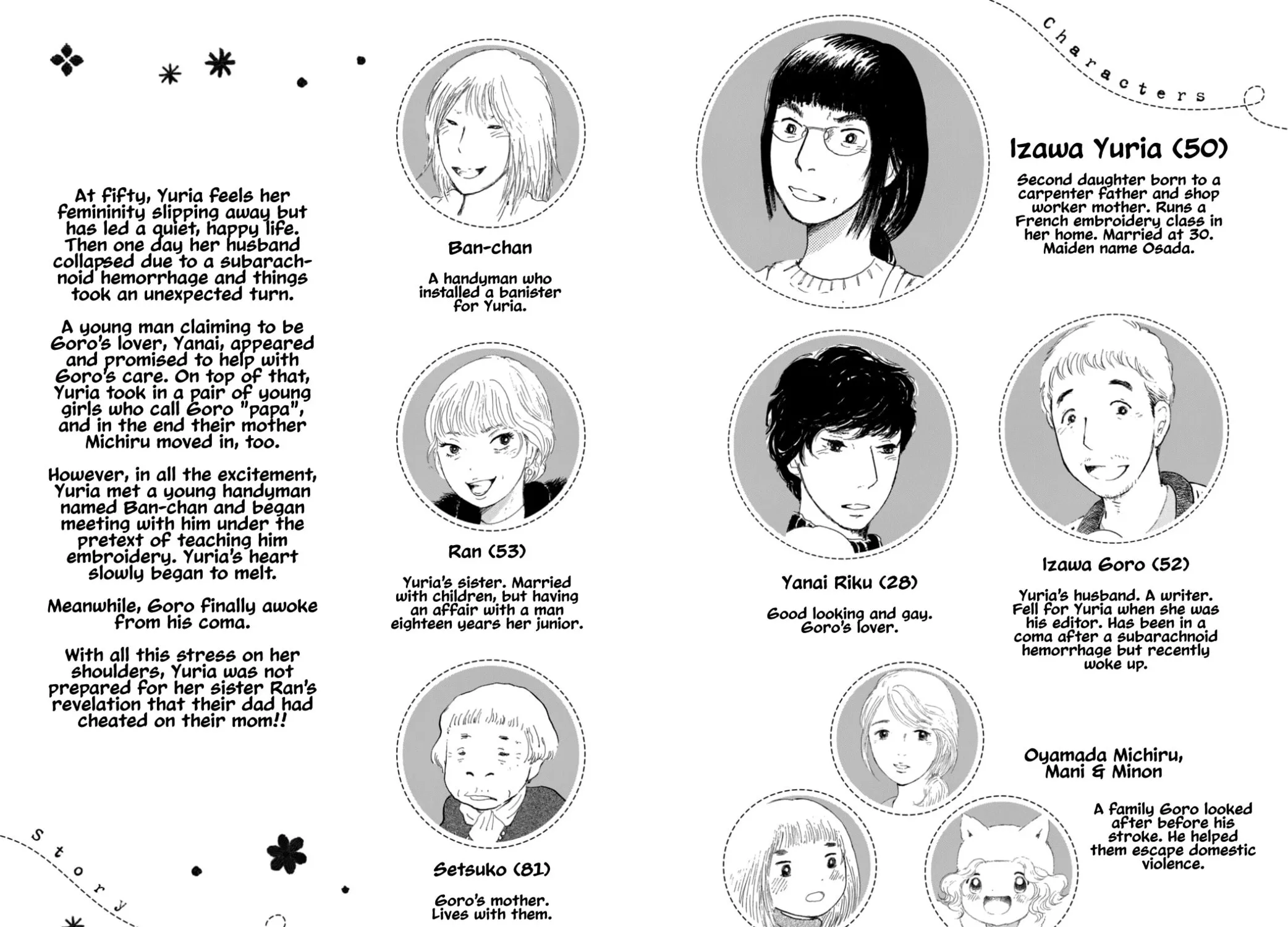 Yuria's Red String Chapter 28 page 5 - 