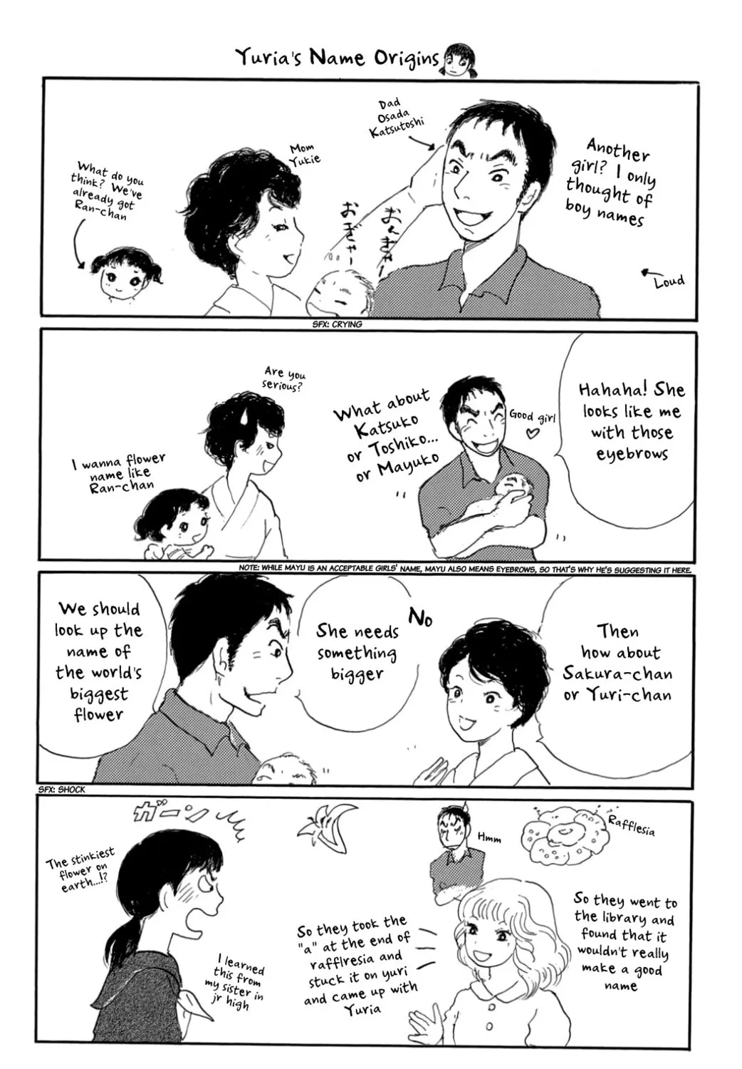 Yuria's Red String Chapter 32 page 63 - 