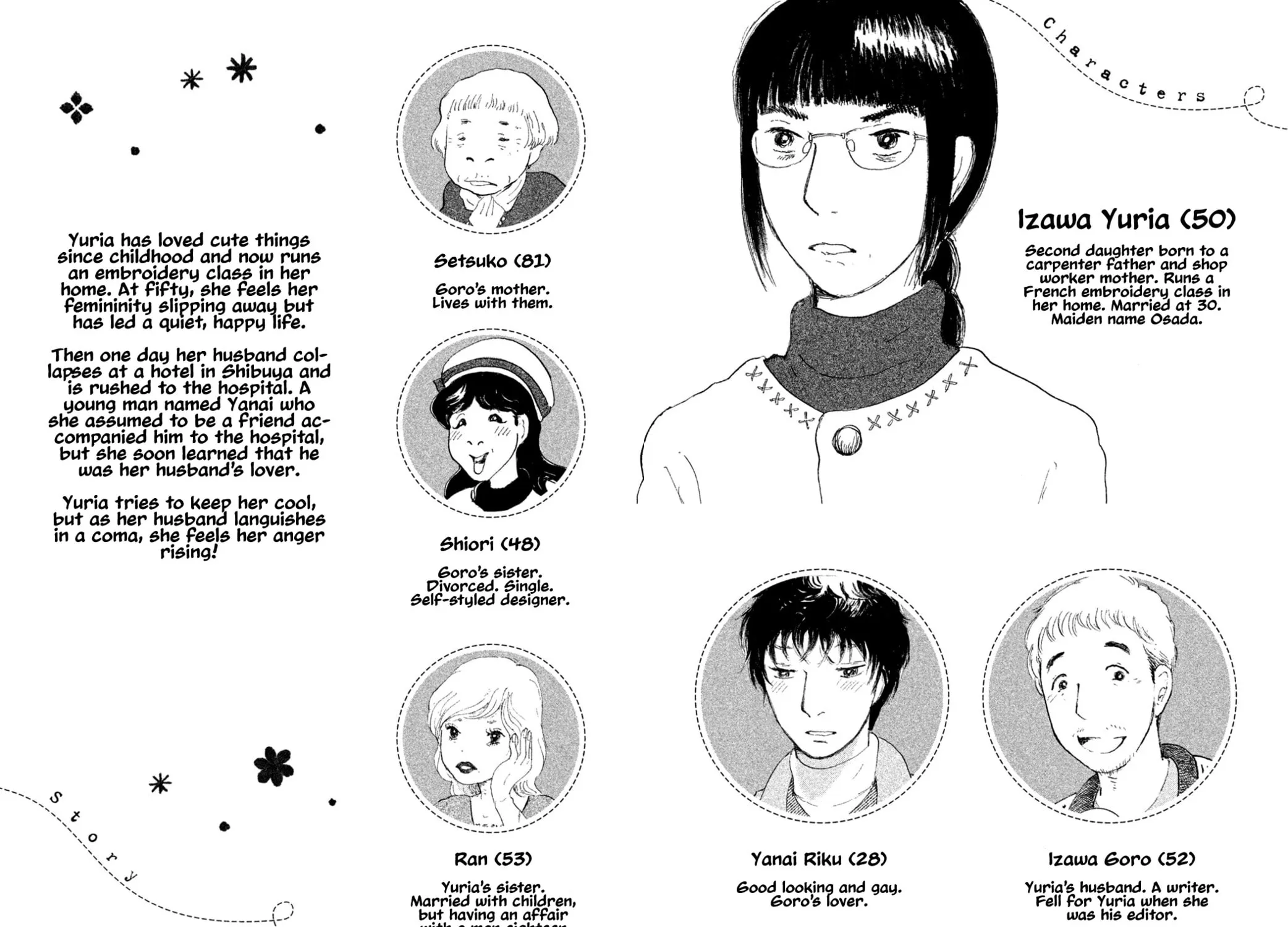 Yuria's Red String Chapter 7 page 5 - 