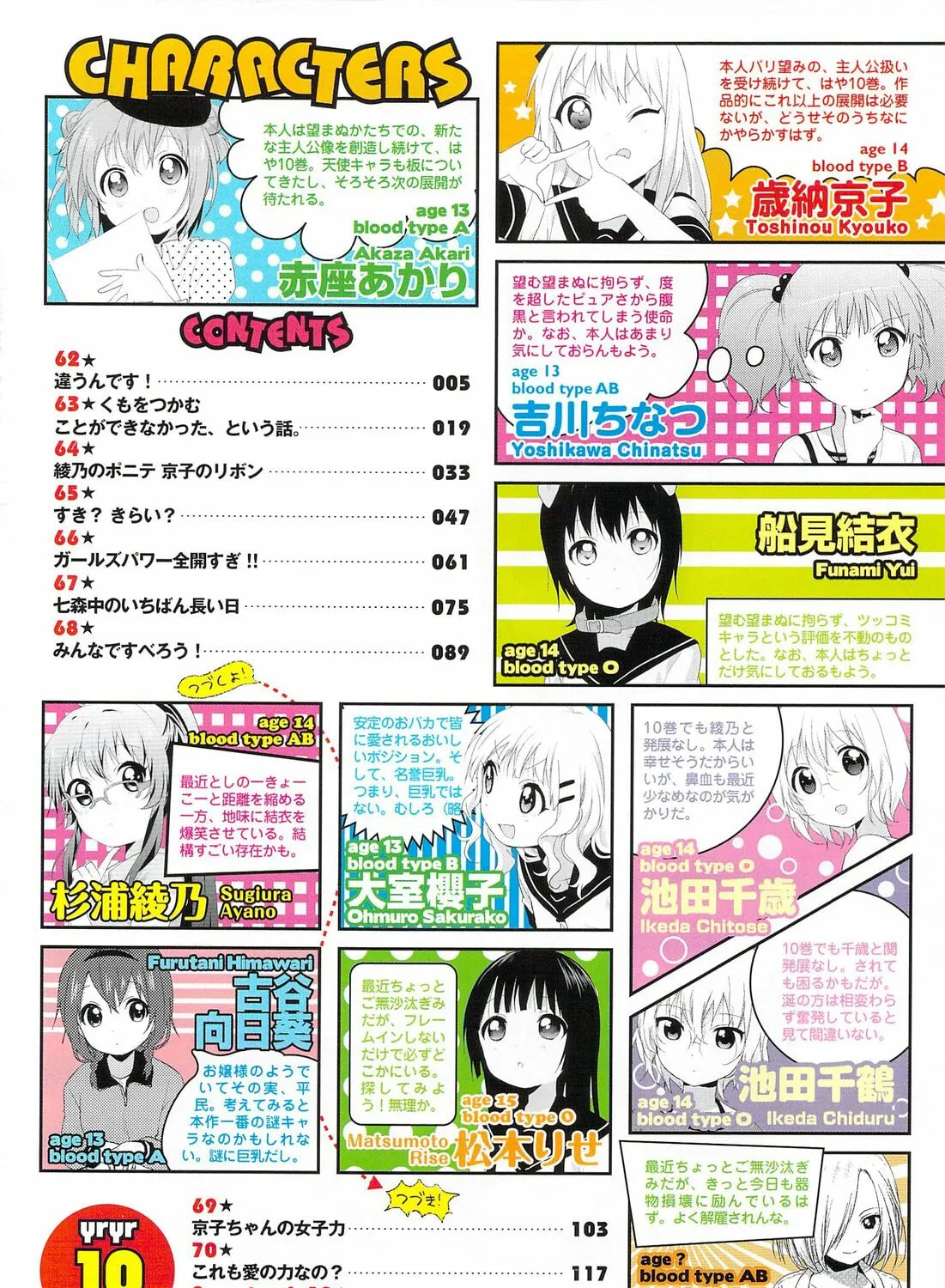 Read Yuru Yuri chapter 62 image 12 on Lezhin