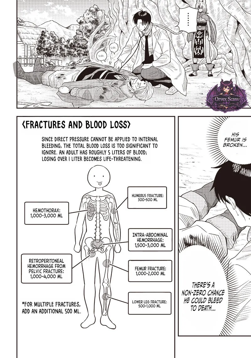 Yuusha Ikkou ni Senzokui Chapter 6.1 page 10 - 
