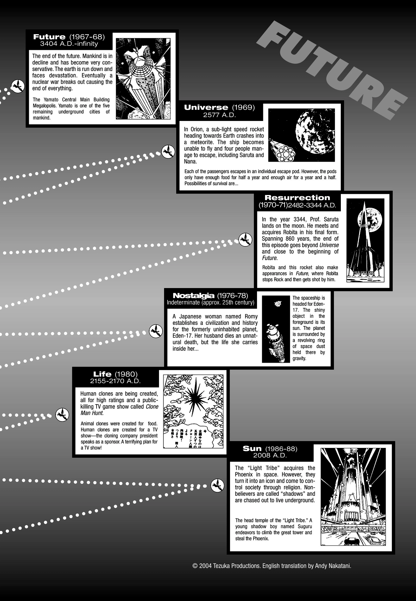 Yuusha, Yamemasu Chapter 73 page 55 - 