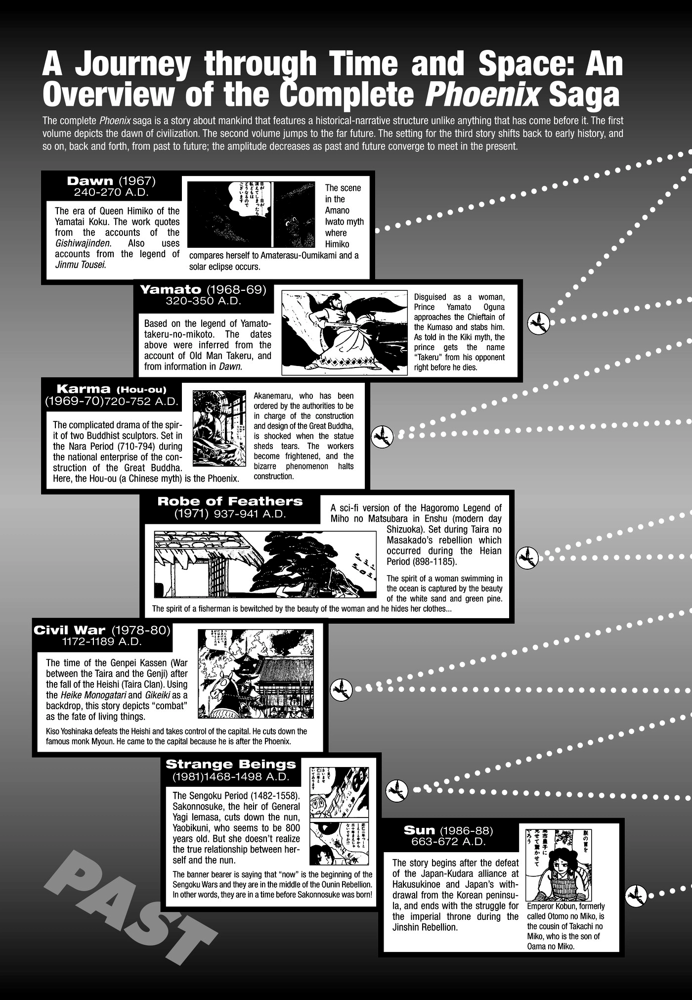 Yuusha, Yamemasu Chapter 79 page 54 - 
