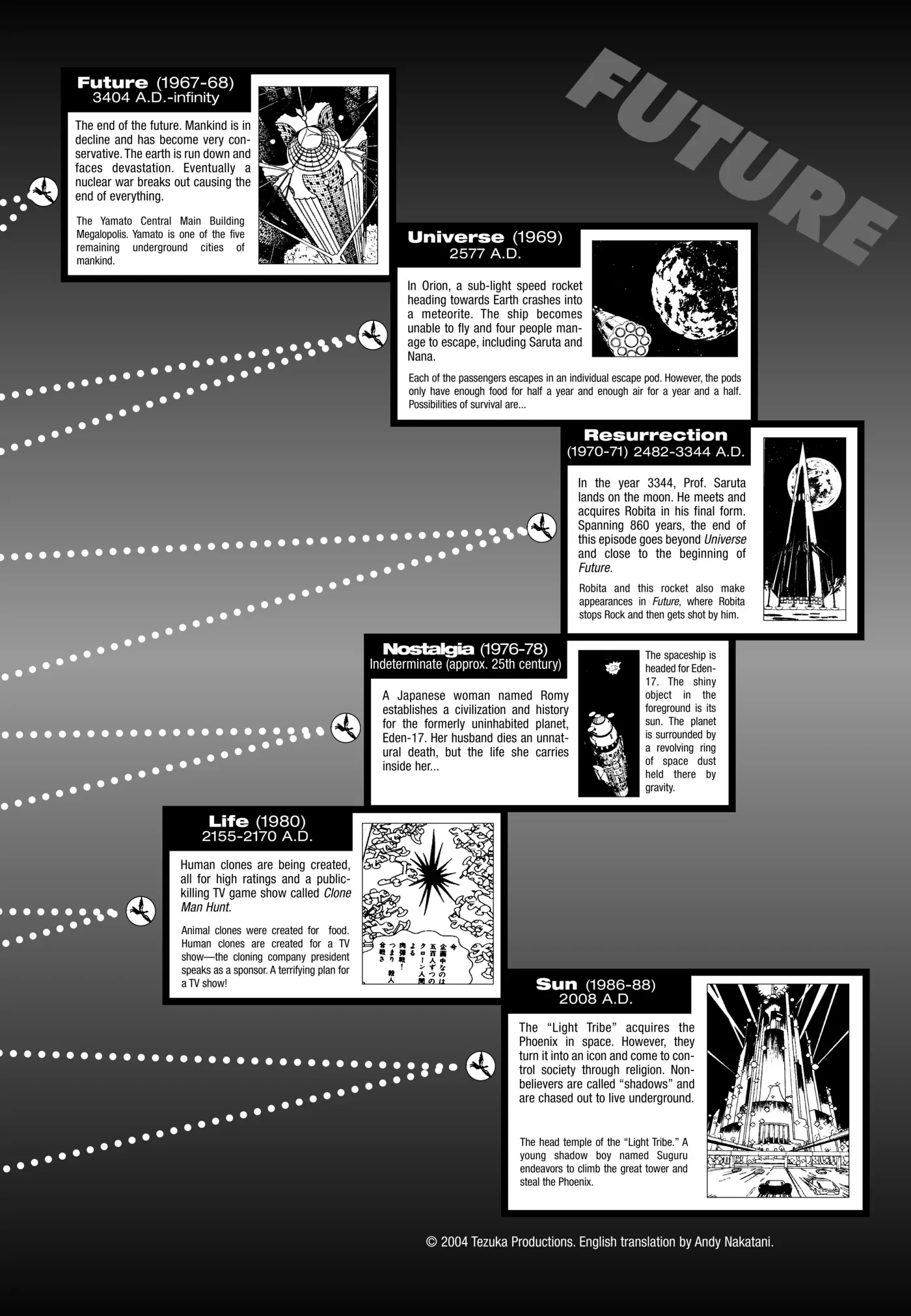 Yuusha, Yamemasu Chapter 99 page 46 - 
