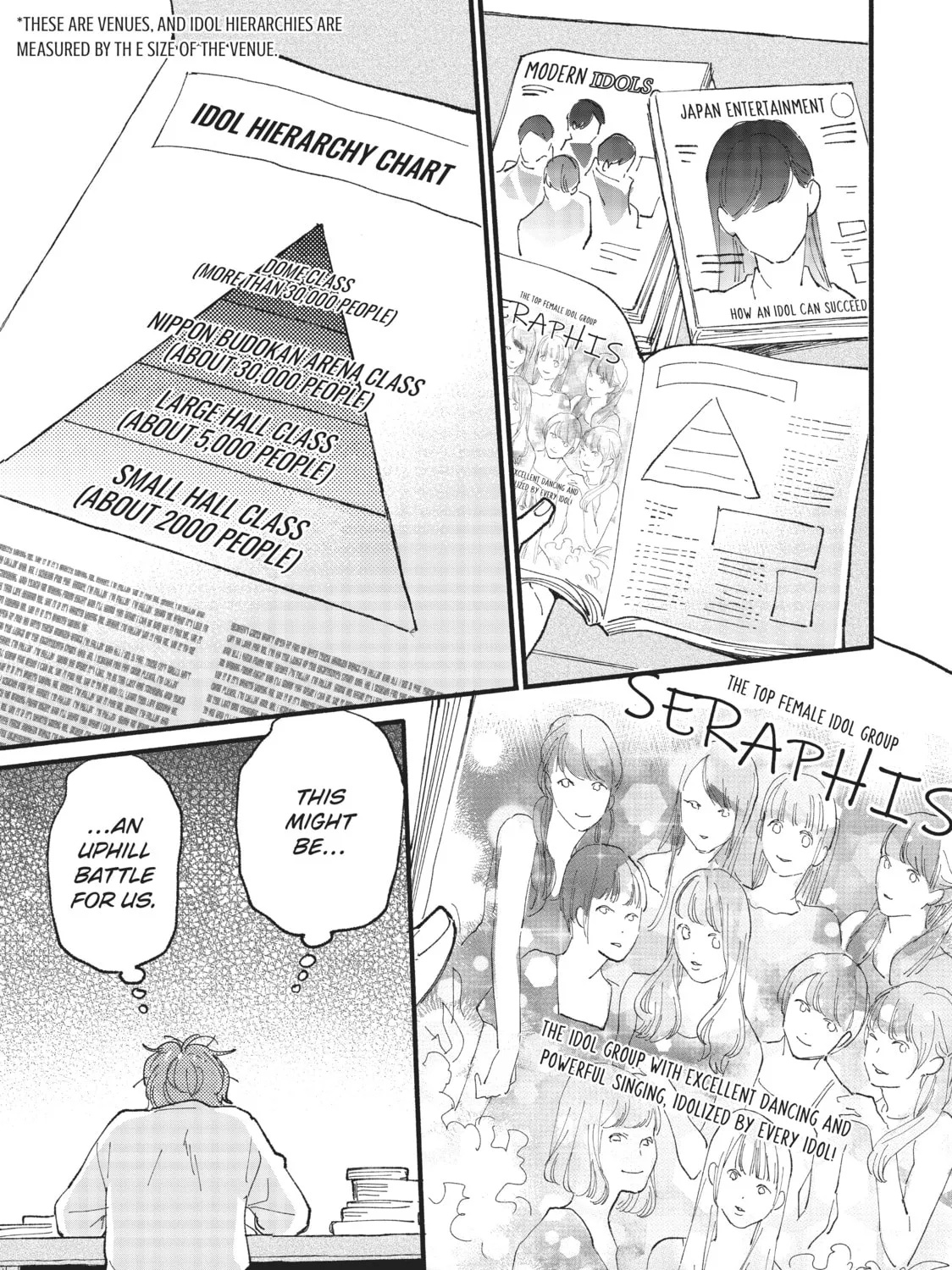 Read Zatsuki: Make Me a Star chapter 2 image 2 on Lezhin